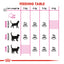 Royal Canin Cat Savour Exigent 4kg