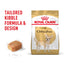 Royal Canin Dog Adult Chihuahua 1.5kg