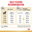 Royal Canin Dog Adult Chihuahua 1.5kg