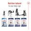 Royal Canin Dog Maxi Adult 15kg *Availalbe Instore or Local Delivery Only*
