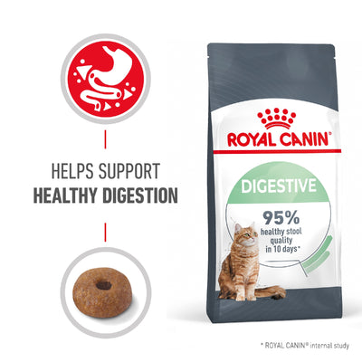 Royal Canin Cat Digestive Care 2kg