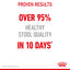 Royal Canin Cat Digestive Care 2kg