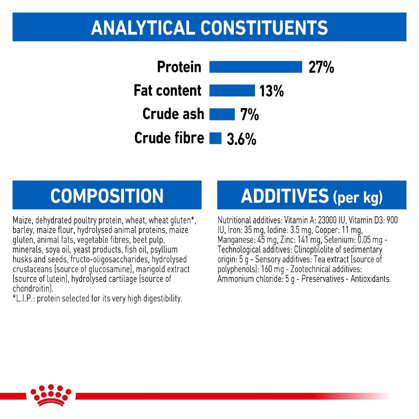 Royal Canin Cat Indoor 7+ 1.5kg