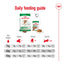 Royal Canin Dog Mini Ageing 12+ 1.5kg
