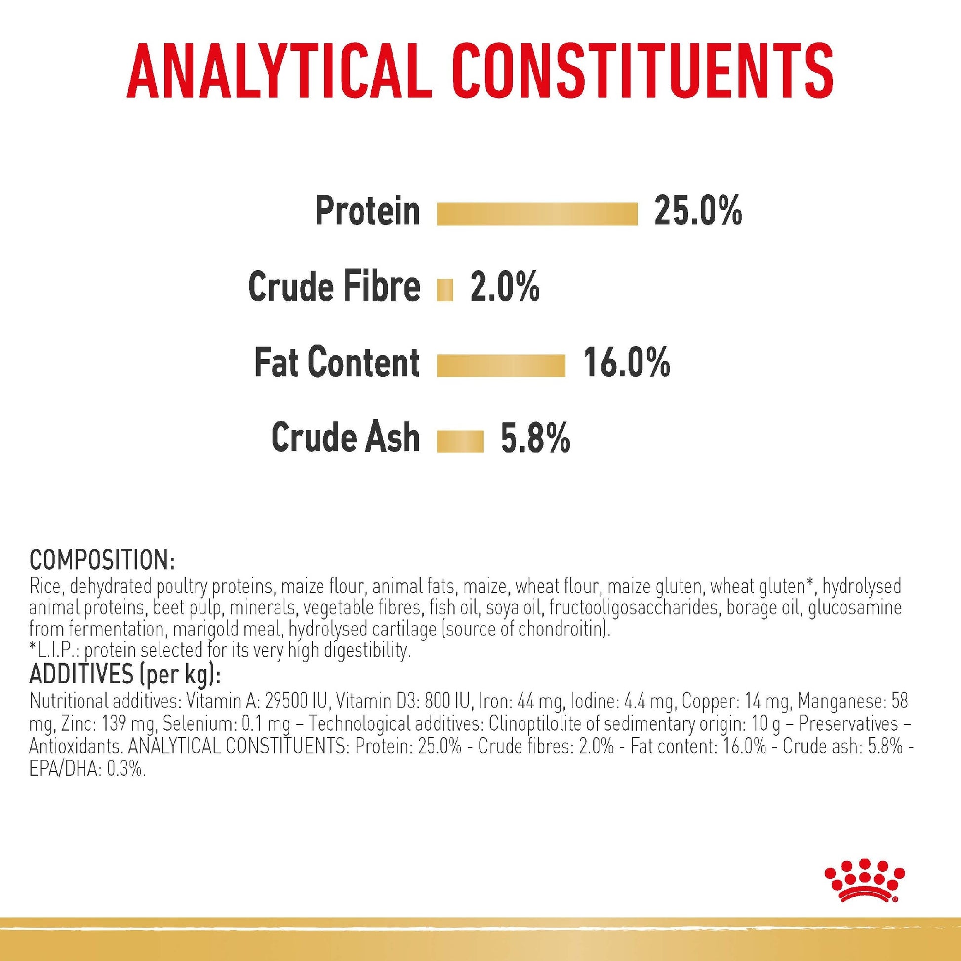 Royal Canin Dog Pug Adult 3kg