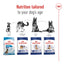 Royal Canin Dog Maxi 8+ 15kg 