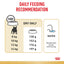 Royal Canin French Bulldog Adult 3kg