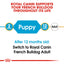 Royal Canin Dog French Bulldog Puppy 3kg