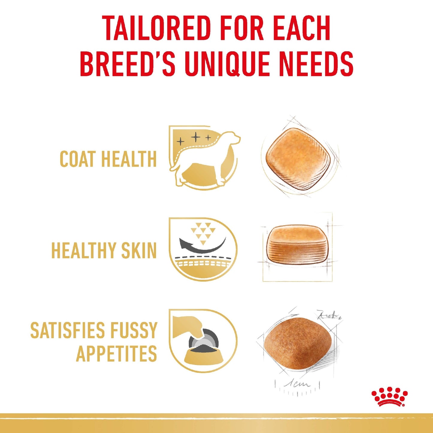 Royal Canin Dog West Highland Terrier Adult 3kg