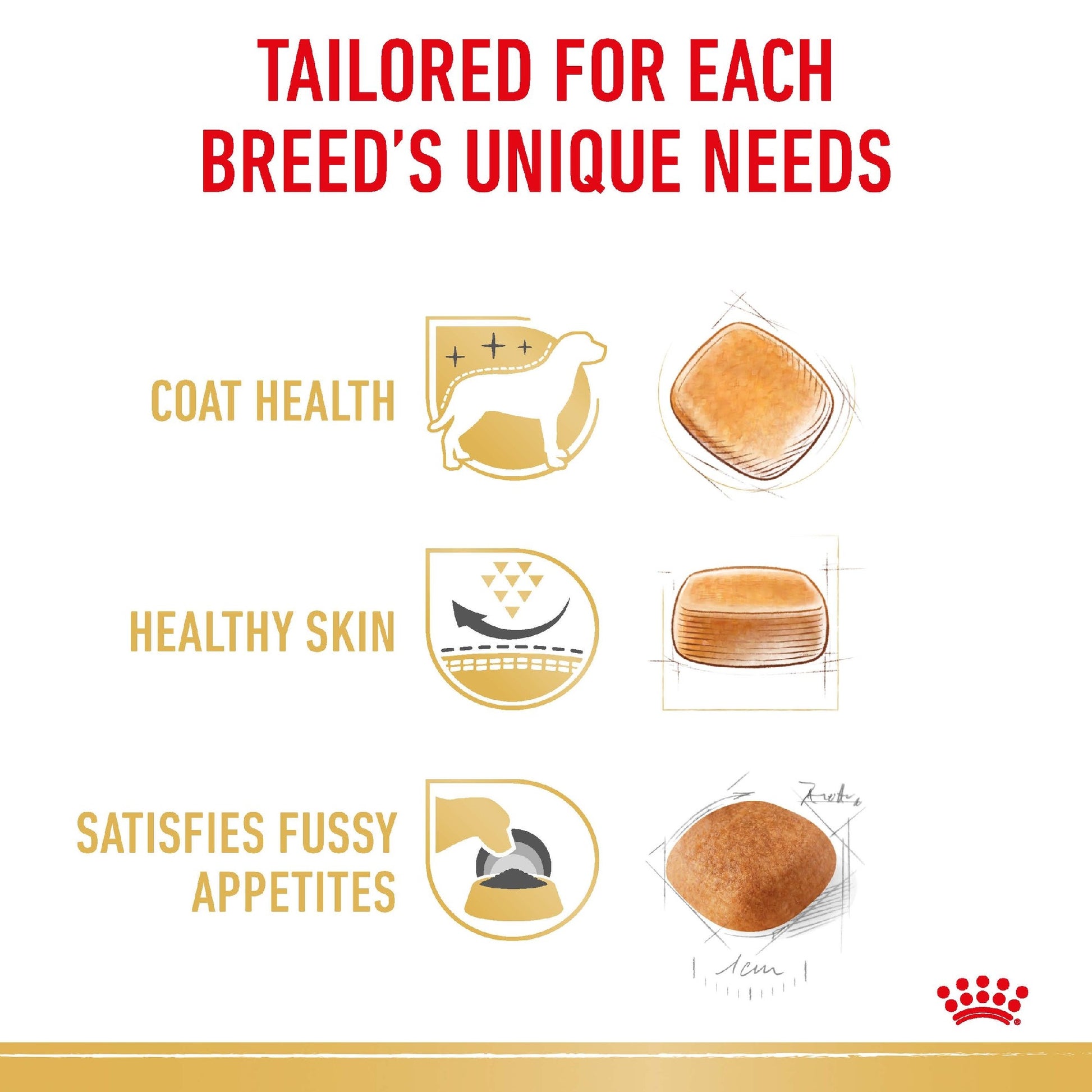 Royal Canin Dog West Highland Terrier Adult 3kg