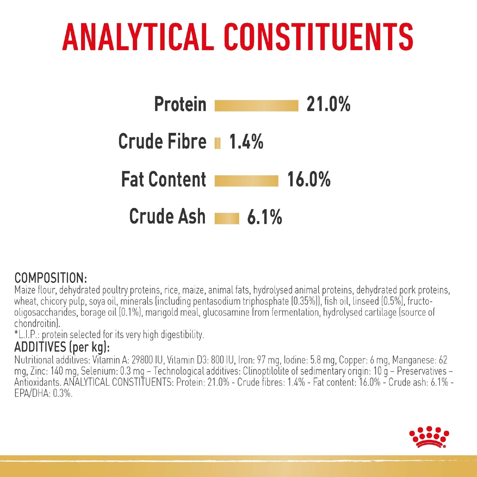 Royal Canin Dog West Highland Terrier Adult 3kg