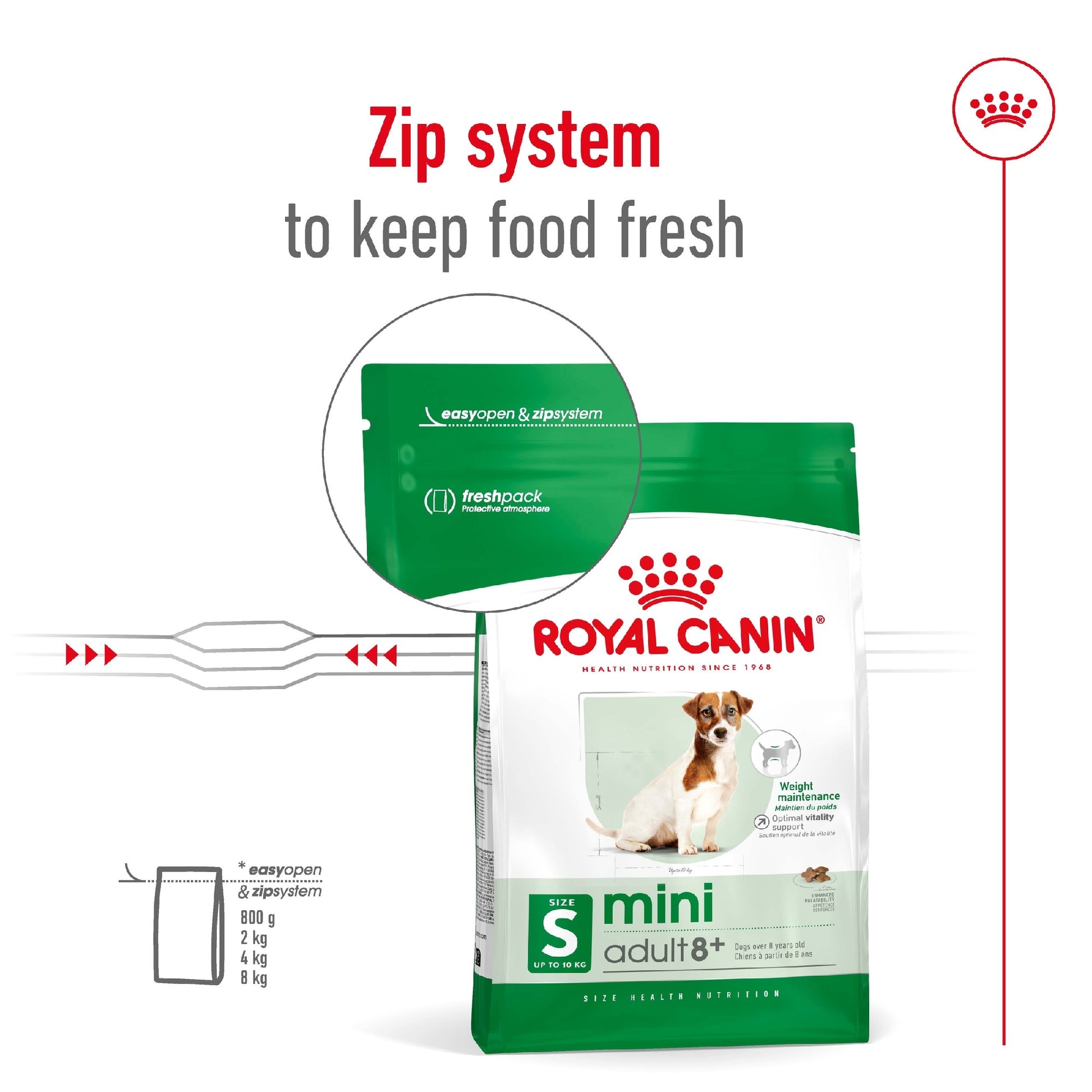Royal Canin Dog Mini 8+ 2kg 