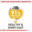 Royal Canin Dermacomfort Mini 3kg