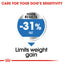 Royal Canin Mini Light Weight Care 3kg