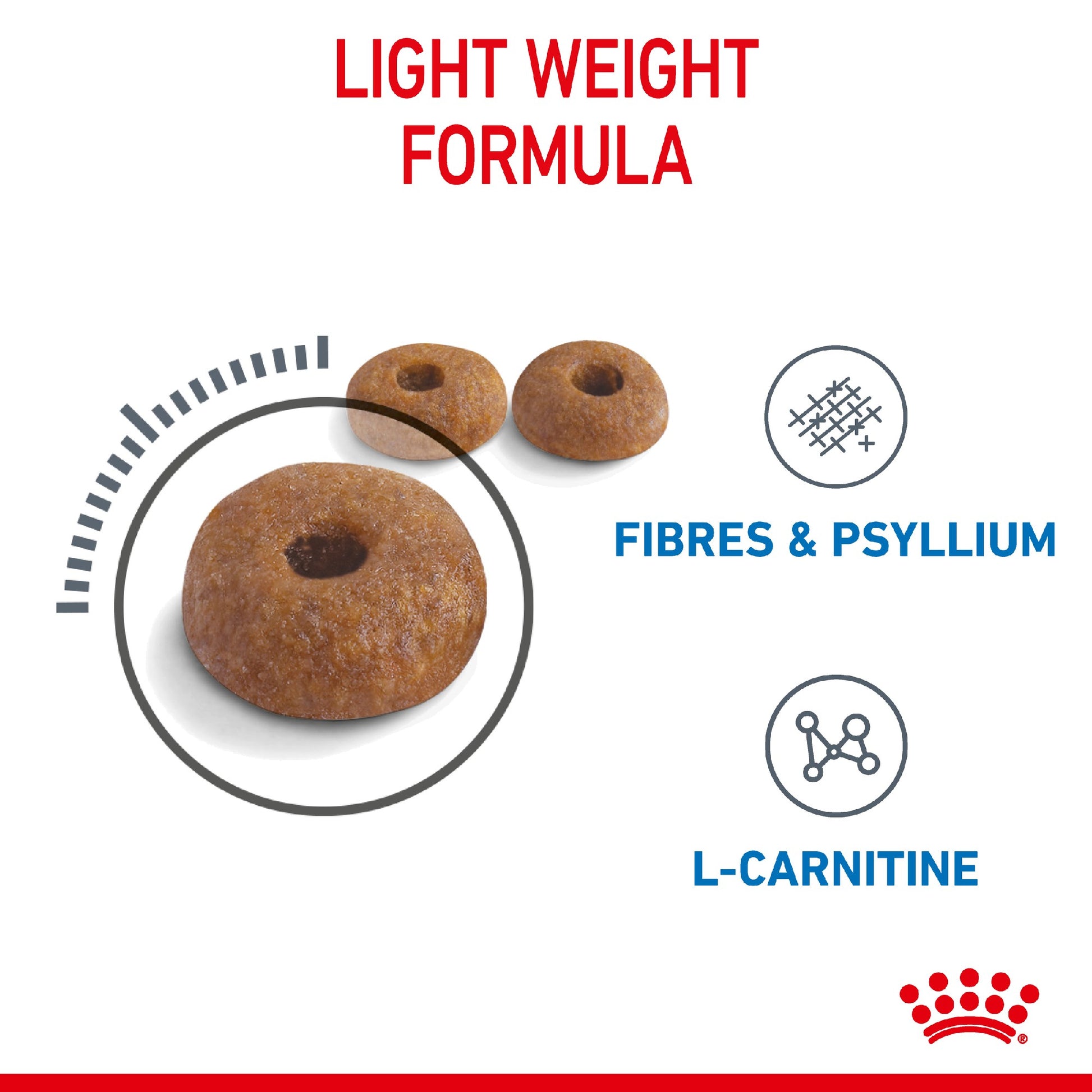 Royal Canin Cat Light Weight Care 1.5kg