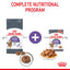 Royal Canin Cat Appetite Control Dry 2kg
