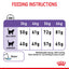 Royal Canin Cat Appetite Control Dry 2kg