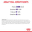 Royal Canin Cat Appetite Control Dry 2kg