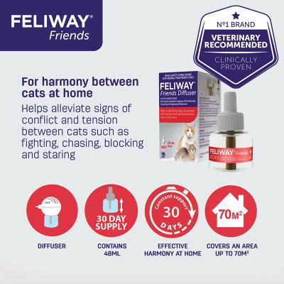 Feliway Friends Refill 48ml