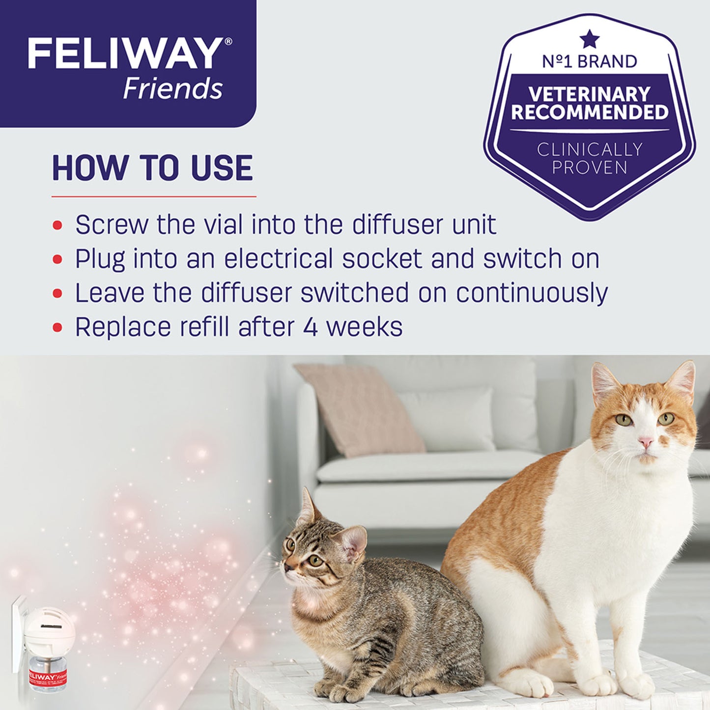 Feliway Friends Refill 48ml