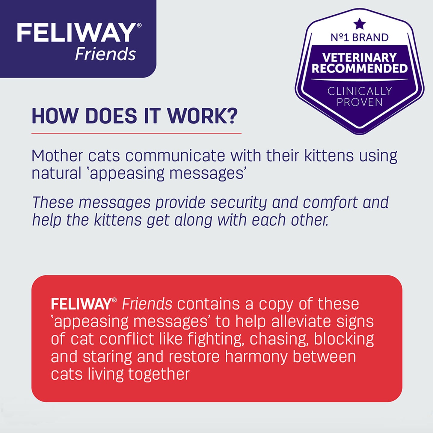 Feliway Friends Refill 48ml