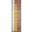 Get Your Pet Right 54Watt T5 High Output Desert (115cm) [Bulb Str:12.0]