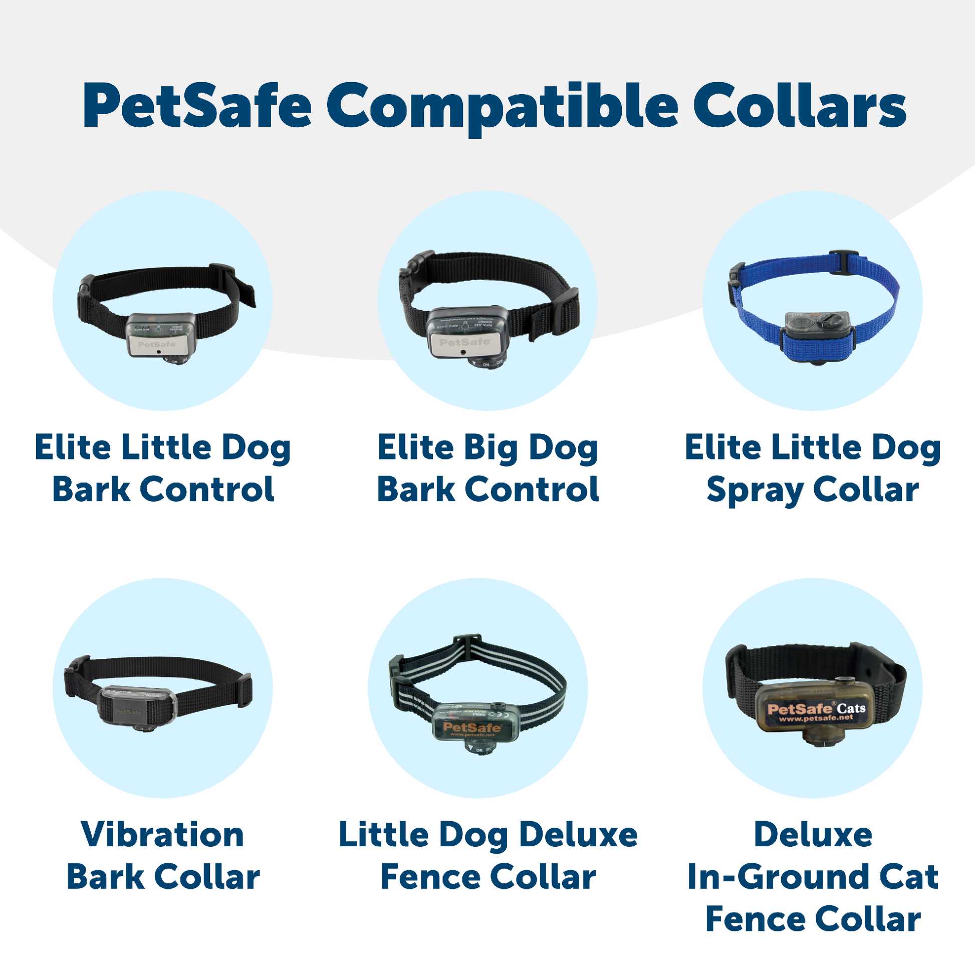 PetSafe 3-Volt Battery Suits Little Dog Bark & Containment Collars 