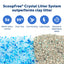 ScoopFree Replacement Litter Tray single