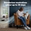 Scoopfree Smartspin Deodorizer 2-Pack