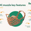 Baskerville Classic Basket Muzzle Size 3