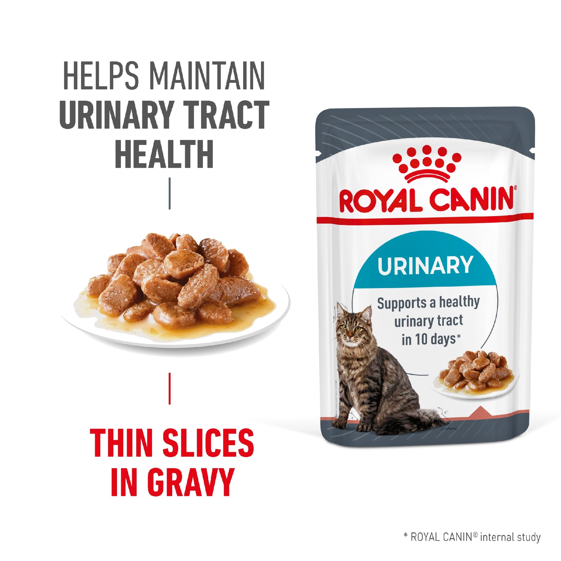 Royal Canin Cat Urinary Care 85g Pouch 