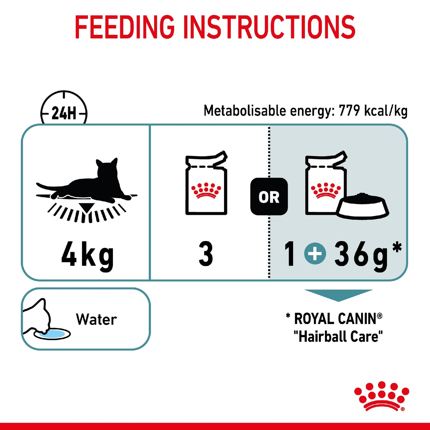 Royal Canin Cat Hairball 85g Pouch