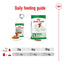 Royal Canin Dog Mini Adult 85g Pouch 