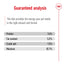 Royal Canin Dog Mini Adult 85g Pouch 