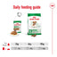 Royal Canin Dog Mini Ageing 12+ 85g Pouch