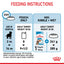 Royal Canin Dog Maxi Puppy 140g Pouch