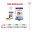 Royal Canin Dog Maxi Adult 140g Pouch