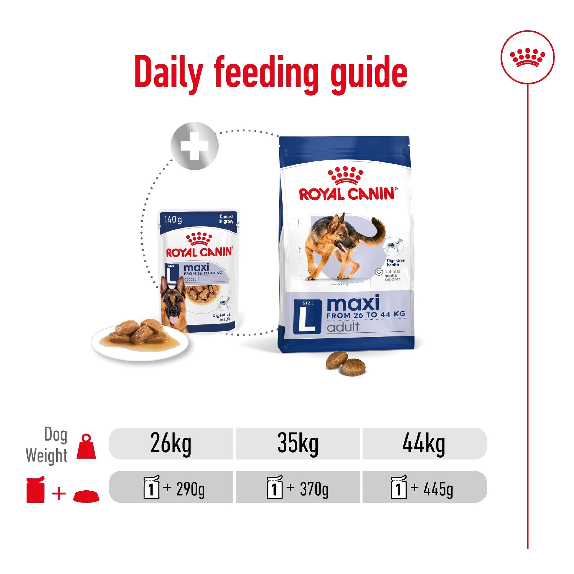 Royal Canin Dog Maxi Adult 140g Pouch