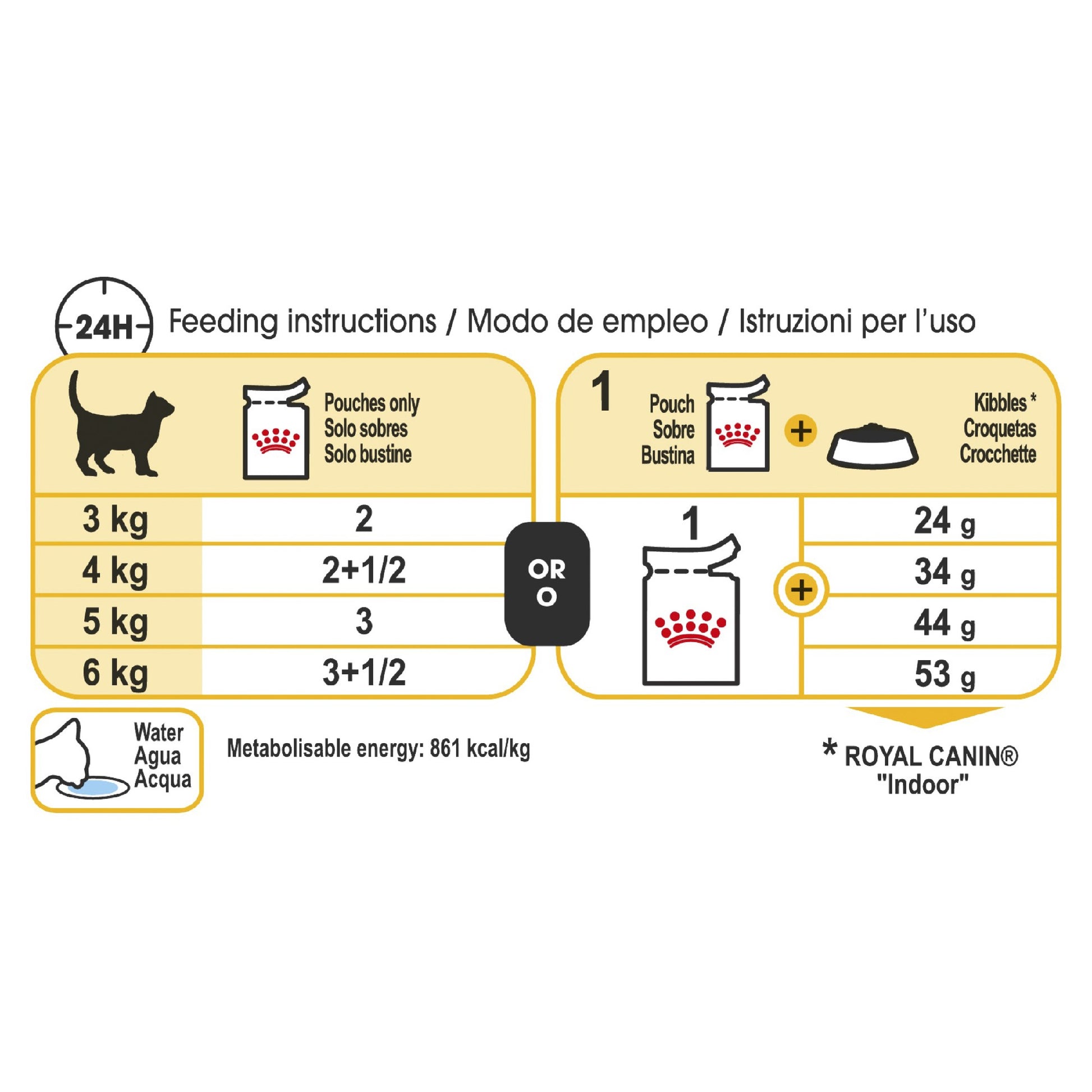 Royal Canin Cat Sensory Taste Gravy 85g Pouch