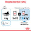 Royal Canin Cat Light 85g Pouch