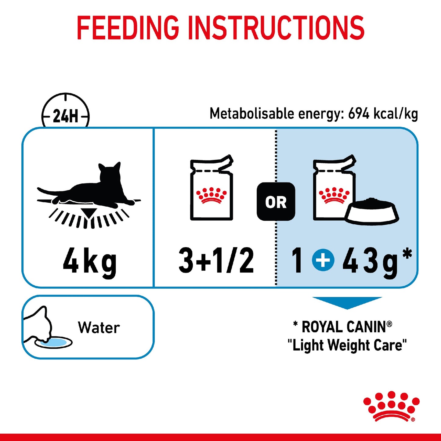 Royal Canin Cat Light 85g Pouch