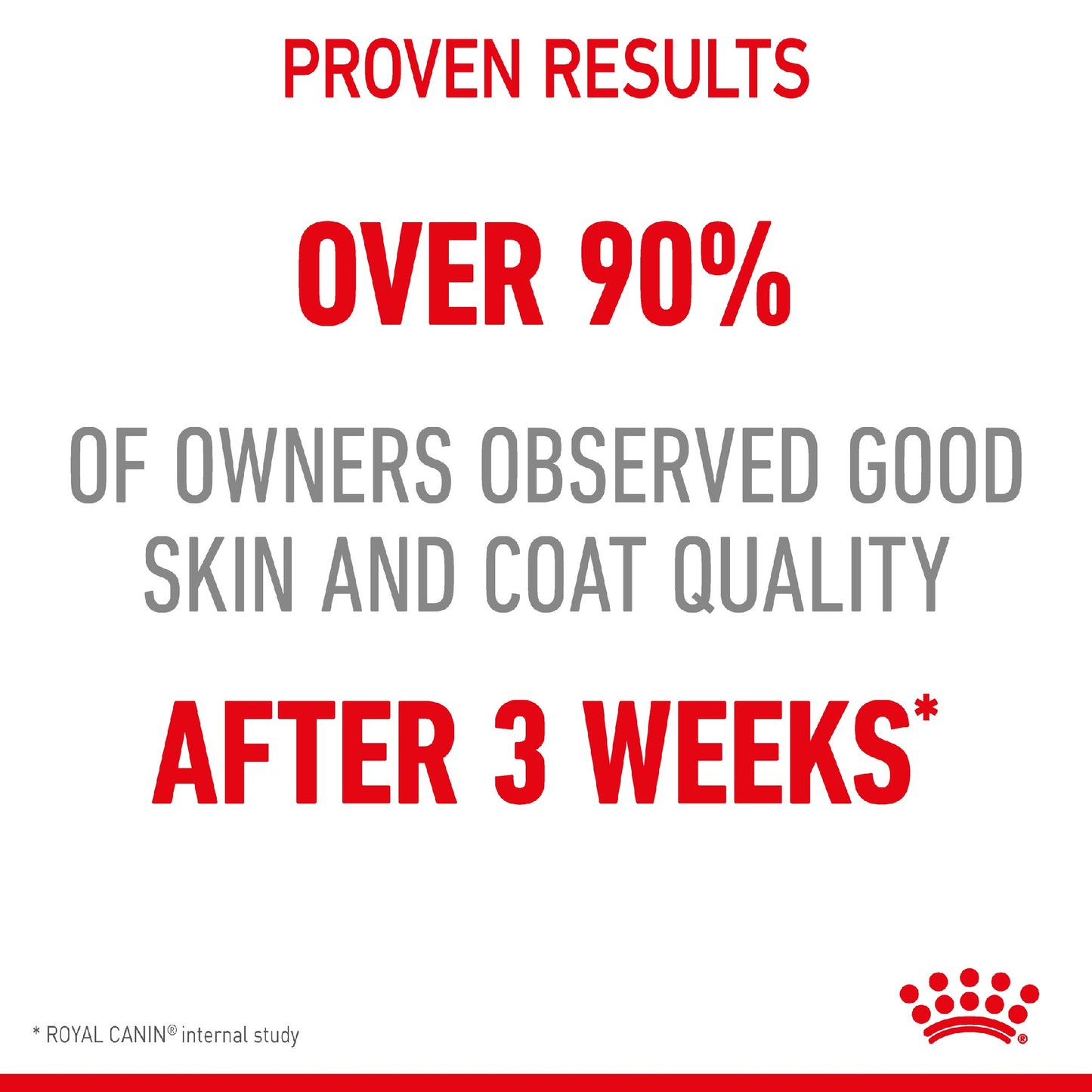 Royal Canin Cat Hair & Skin 85g Pouch
