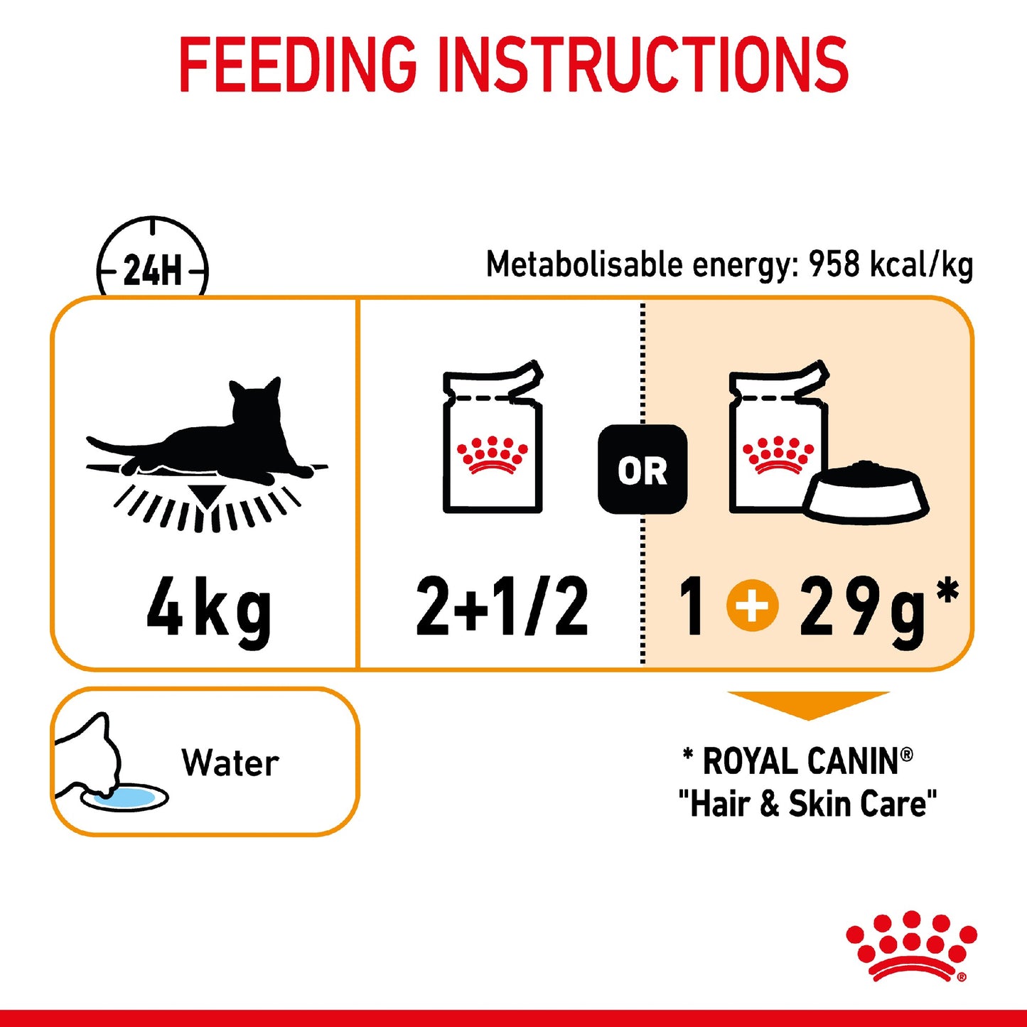 Royal Canin Cat Hair & Skin 85g Pouch