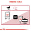 Royal Canin Cat Instinctive Jelly 85g Pouch