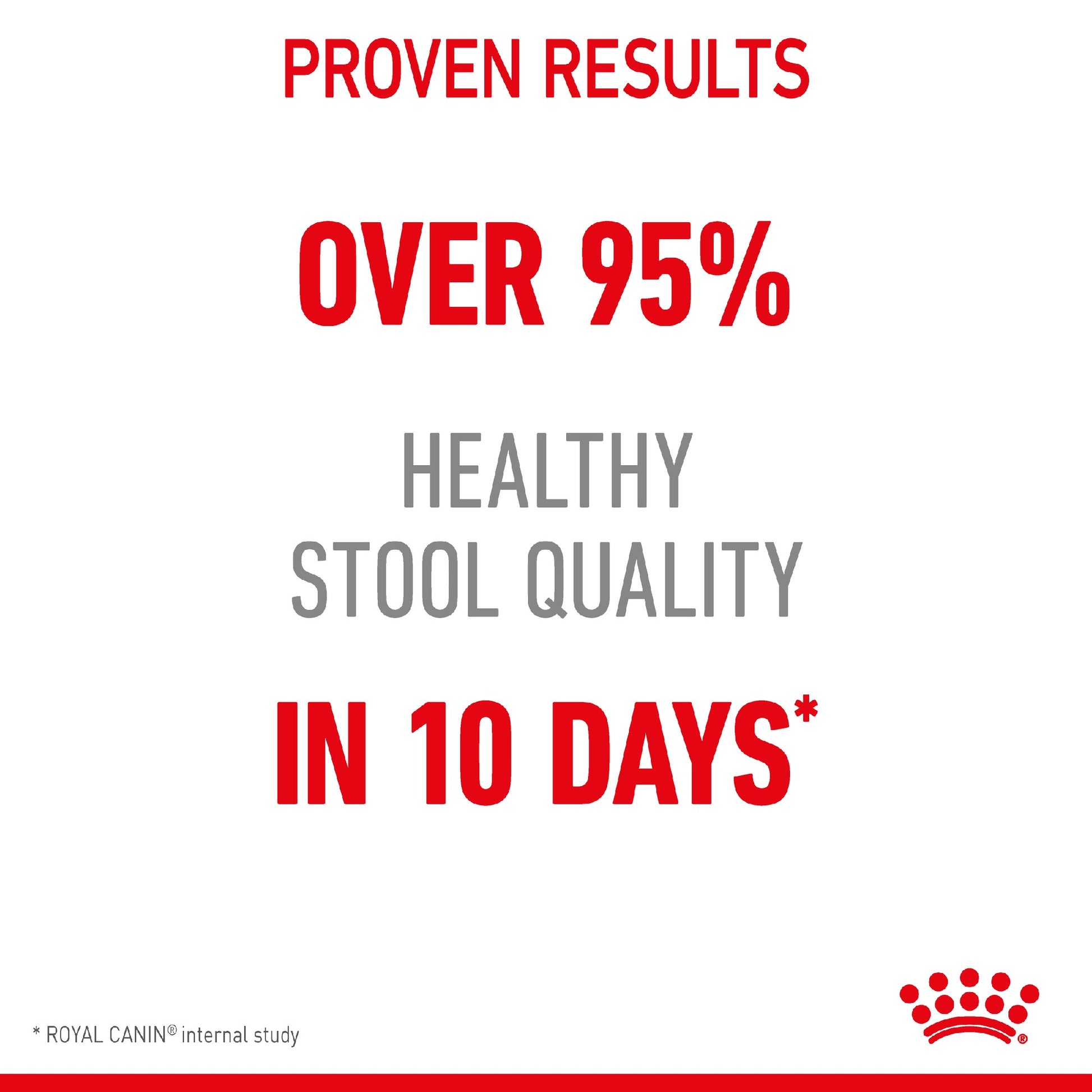 Royal Canin Cat Digest Sensitive Gravy 85g Pouch