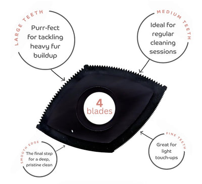 Pryde Pets Fur-nomenal Fur Remover Black