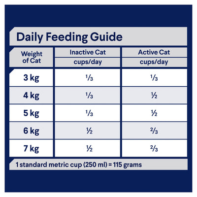 Advance Cat Total Wellness Fish 3Kg