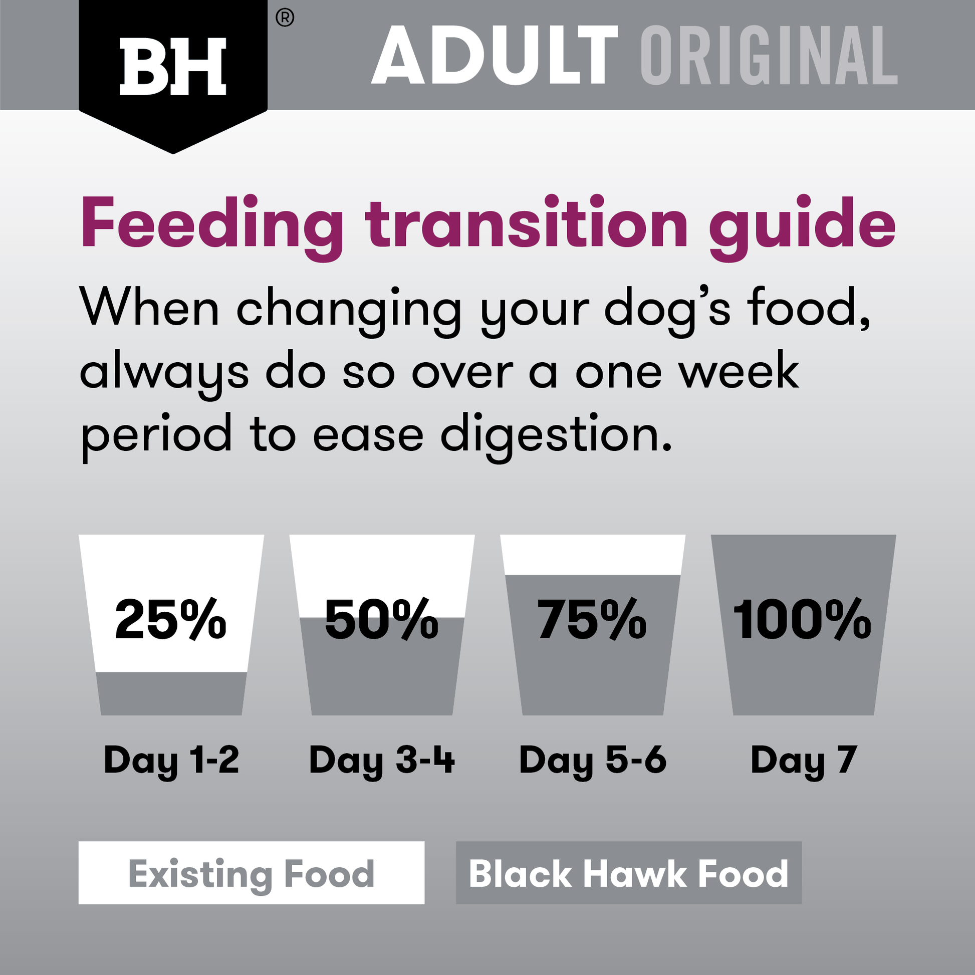 Black Hawk Original Adult Lamb & Vegetables 85g 