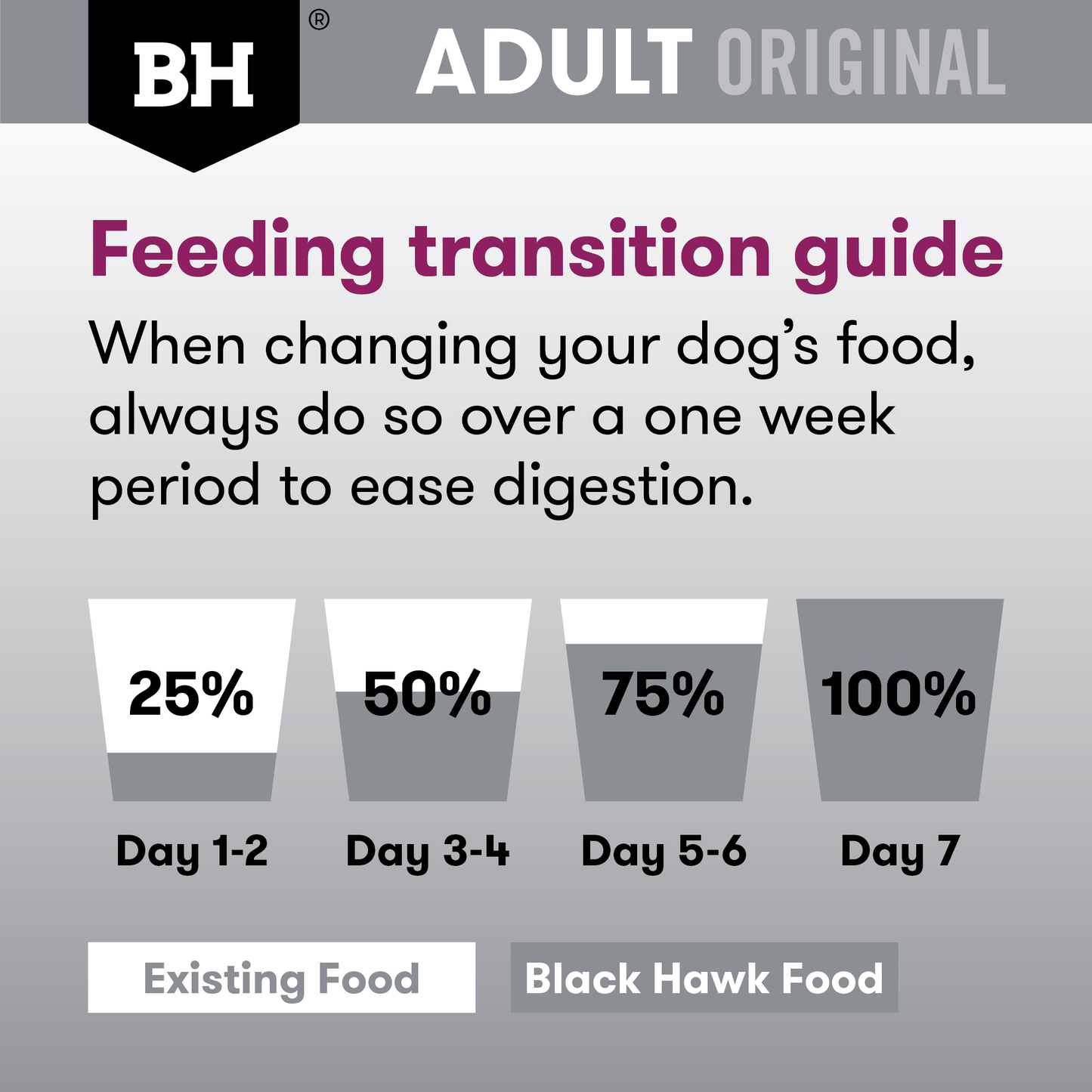 Black Hawk Original Adult Lamb & Vegetables 140g 