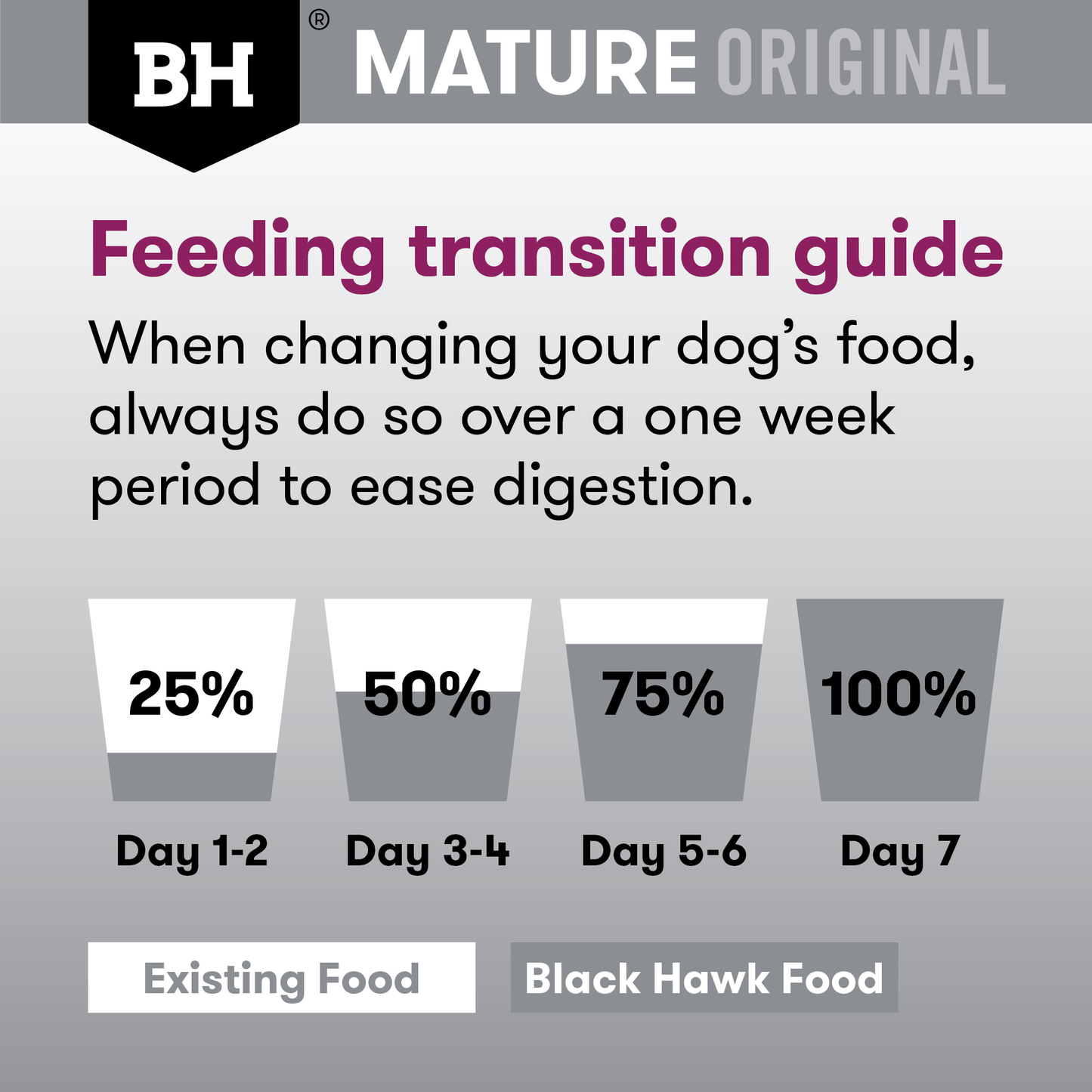 Black Hawk Original Mature Lamb & Vegetables 85g 
